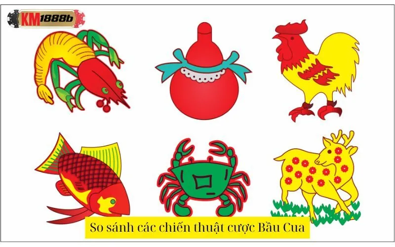 So sánh các chiến thuật cược Bầu Cua